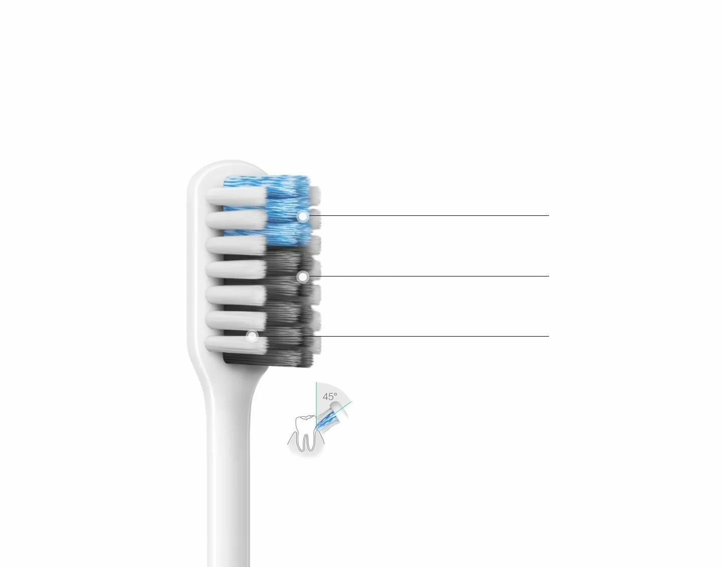 Набор зубных щеток Xiaomi Bass Soft Toothbrush (4pcs/Pack) 3