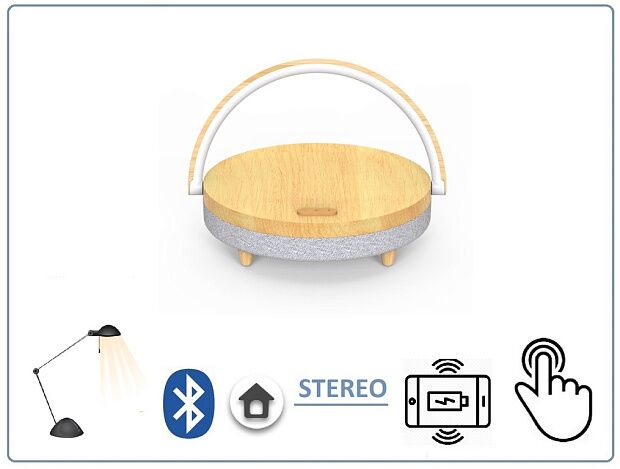 Настольная лампа Ezvalo Wireless Charging Lamp LYYD01 (Wood pattern) - 2
