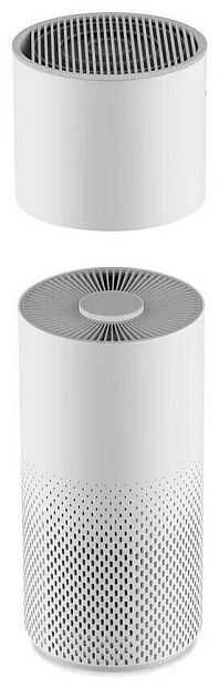 Очиститель/увлажнитель воздуха Hysure Kilo Pro 2 in 1 Air Purifier & Humidifier (White) - 5